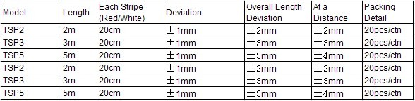 range-pole-parameter