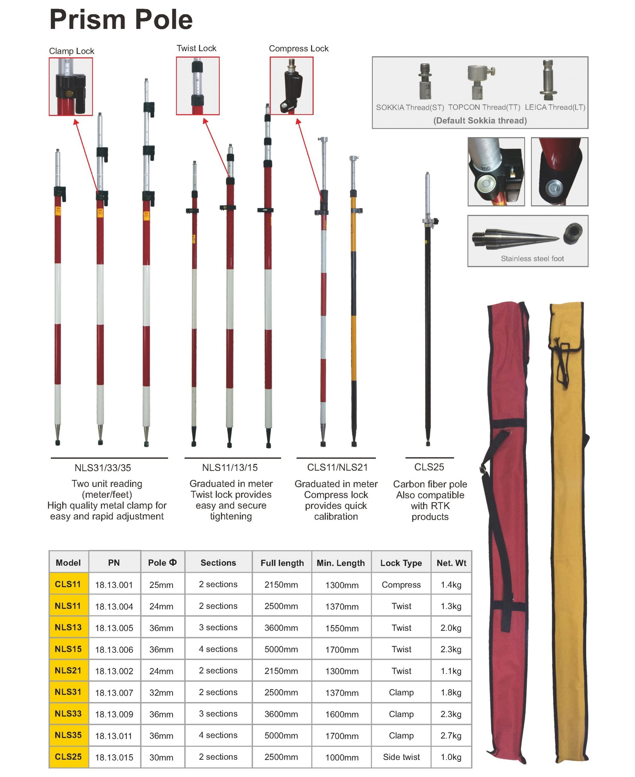 prism-pole-feature